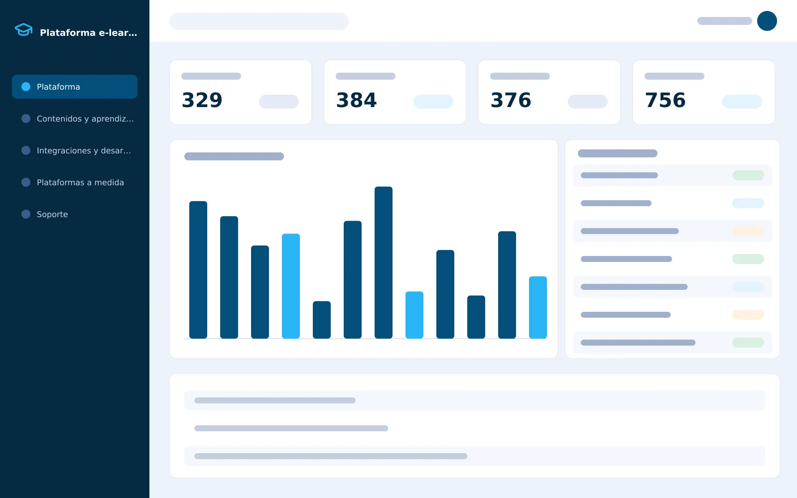 E-learning platform screenshot